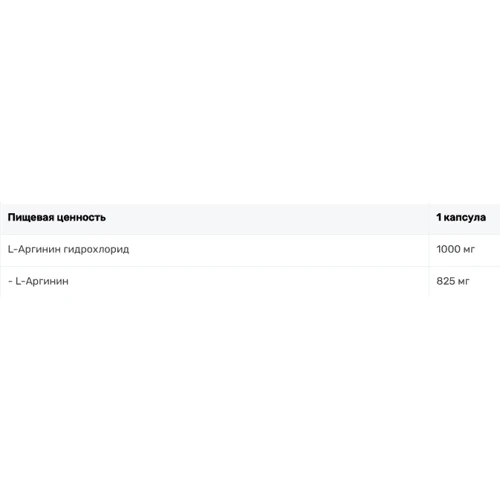 Аминокислота для спорта Progress Nutrition L-Arginine 90 capsules: Вкус Без вкуса