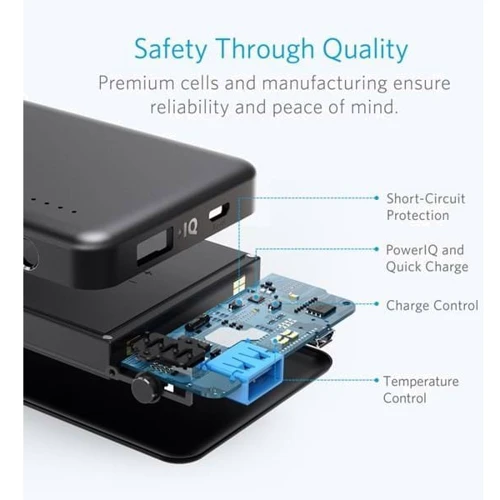 Зовнішній акумулятор ANKER PowerCore II Slim 10000 mAh Li-Pol V3 Black (A1261H11): Тип батареї Літій-полімерні