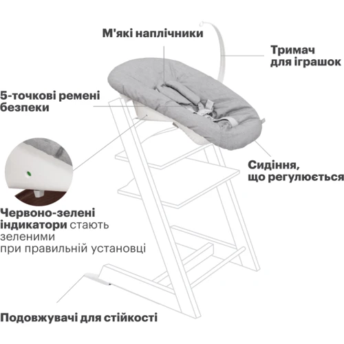 Кресло для новорожденных Stokke Tripp Trapp Newborn Серое (526101)