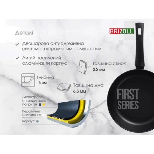 Сковорода Brizoll First 28х6cм (51-2860): Материал ручки Бакелит