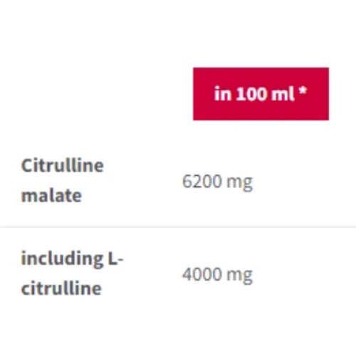 Аминокислота для спорта Trec Nutrition Citrulline 4000 shot 100 ml / 1 serving / cherry - orange: Вкус Вишня, Апельсин