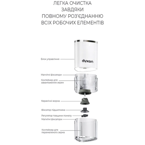 Кавомолка DYXON MEGAGRIND 155 White фото 9