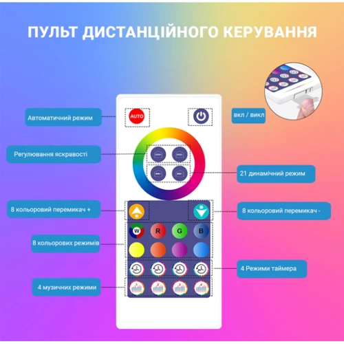 Светодиодный ночник Inspire S005B 34LED