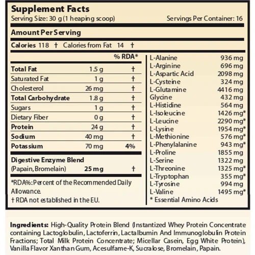Протеїн Scitec Nutrition Fourstar Protein 500 g /16 servings/ Strawberry Cream: Вид багатокомпонентні