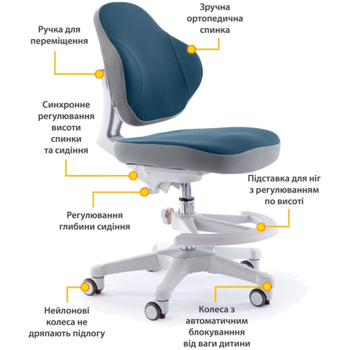 Дитяче крісло Evo-Kids Mio Classic Dark blue (Y-405 DB): Вік дитини От 3-х лет