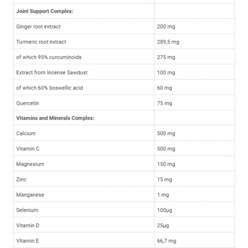 Fitness authority Napalm Flex 30 packs / 30 servings: Форма випуску Таблетки