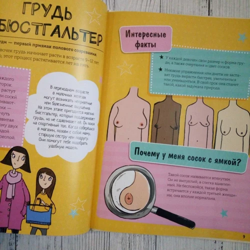 Аніта Найк: Як дорослішають дівчатка. Гід по змінам тіла і настрою: Автор Аніта Найк
