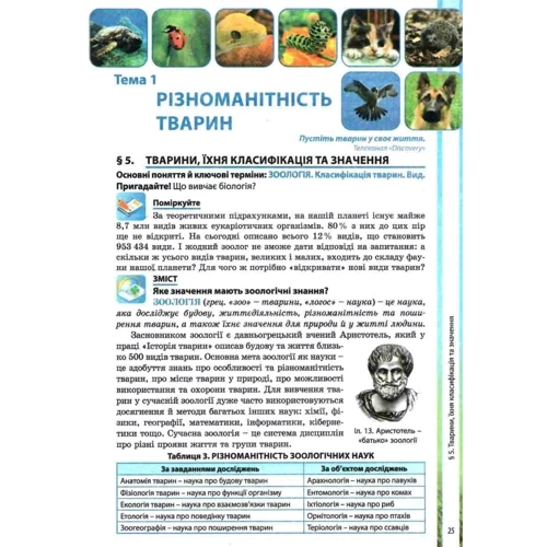 В. І. Соболь: Біологія 7 клас. Підручник: Виробник Абетка