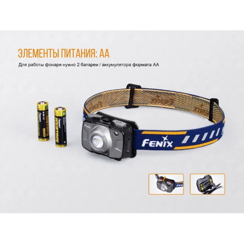 Фонарь Fenix HL30 (2018) Cree XP-G3 серый (HL30GY2018): Вес, г 87