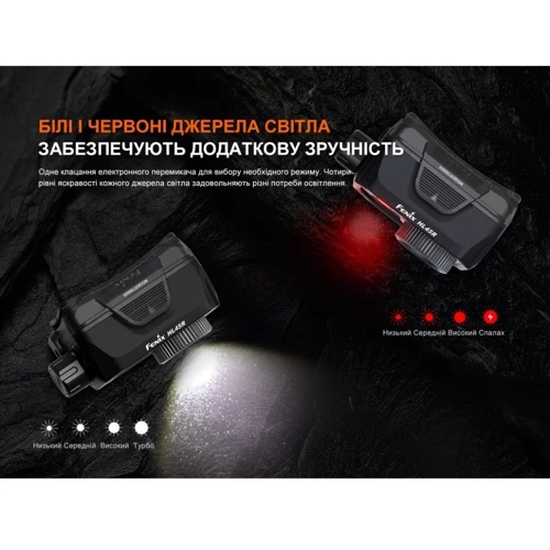 Фонарь туристический Fenix HL45R LED с бесконтактным датчиком (HL45RLED) фото 11