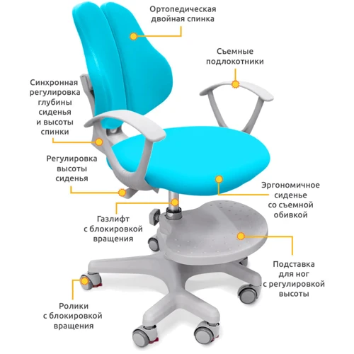 Дитяче крісло Evo-kids Mio-2 KBL (Y-408 KBL): Особливості Ортопедичне, Подвійна спинка