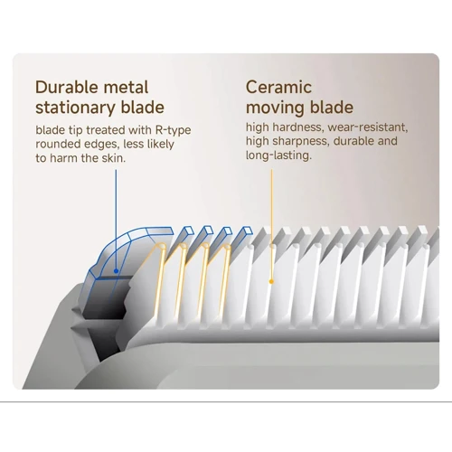 Машинка для стрижки Xiaomi DOCO Electric Hair Clipper (HC001)