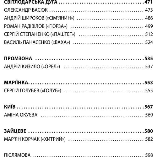 Ірина Вовк: На щиті. Спогади батьківщин загиблих воїнів. Дебальцеве: ISBN 978-966-03-9214-4