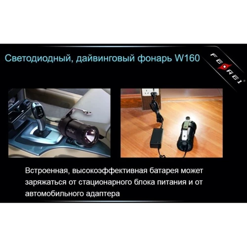 Фонарь туристический Ferei W160 T6 фото 23