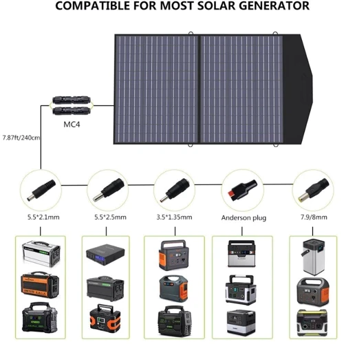 Солнечная панель Allpowers 100W Solar Panel фото 4