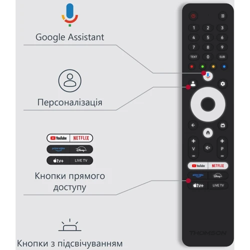 Телевізор Thomson 50QG7C14: Оснащення Smart TV