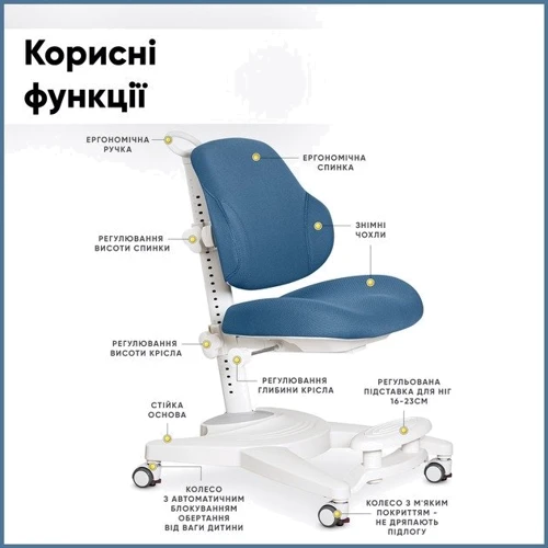 Дитяче крісло Mealux Gravity Dark Blue (Y-612 KBL): Регулювання Высоты спинки, Высоты сиденья