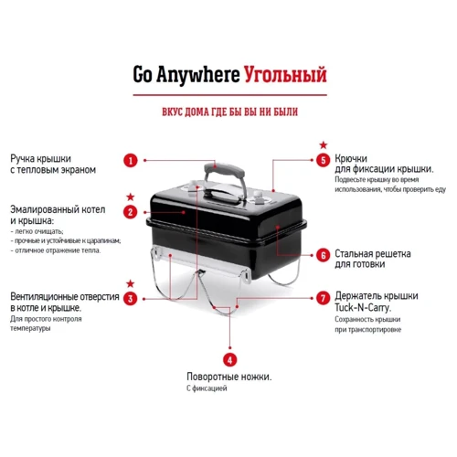 Гриль угольный переносной Weber Go-Anywhere, черный 1131004: Форма Прямоугольные