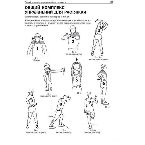 Силовые упражнения для мужчин и женщин: Производитель Попурри