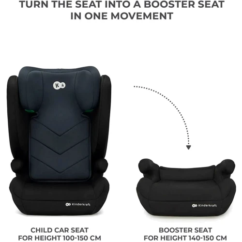 Автокрісло Kinderkraft i-Spark Black (KCISPA00BLK0000): Матеріали обшивки текстиль