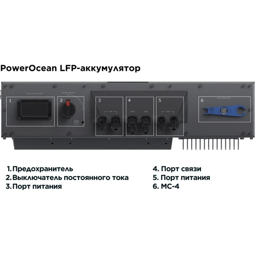 Комплект энергонезависимости Ecoflow Power Ocean емкость 5 kWh (трехфазный мощностью 10 kW) фото 5