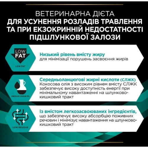 Сухой корм для собак Pro Plan Veterinary Diets EN Болезни ЖКТ 12 кг (7613035152861) фото 9