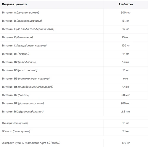 Activlab MultiVit Extra Мультивітаміни 20 шипучих пігулок смак апельсин: Тип Комплексные