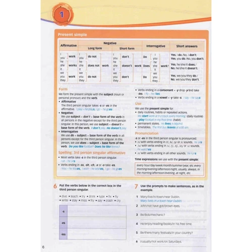 New Enterprise A2: Grammar Book: Обложка Мягкая