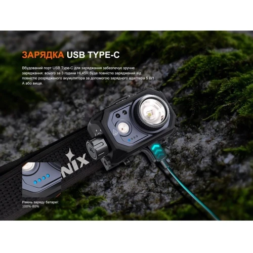 Фонарь туристический Fenix HL45R LED с бесконтактным датчиком (HL45RLED) фото 14
