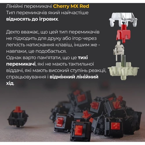 Клавиатура Ducky One 3 Mini Cherry MX Red RGB White UA (DKON2161ST-RUAPXPWWWSC1) фото 8