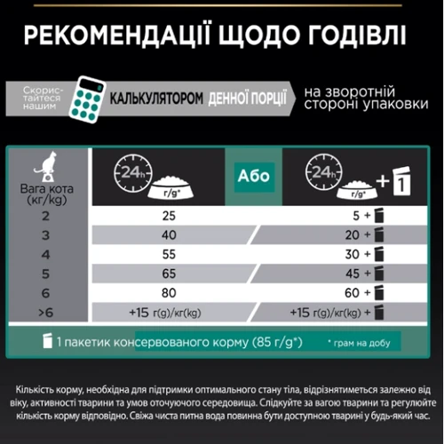 Сухой корм Pro Plan Sterilised Renal Plus для стерилизованных котов с лососем 14 кг (7613287887597): Основные ингредиенты Лосось