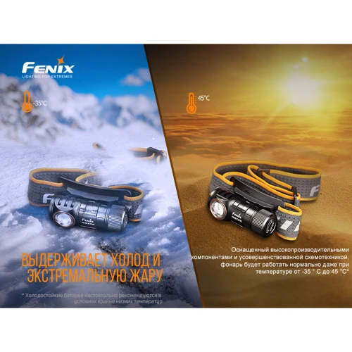Фонарь туристический Fenix HM50R V2.0 фото 17