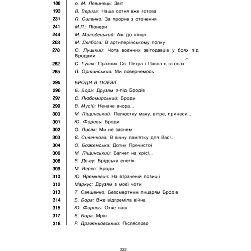 Бій під Бродами. Збірник статей: ISBN 978-611-01-1966-5
