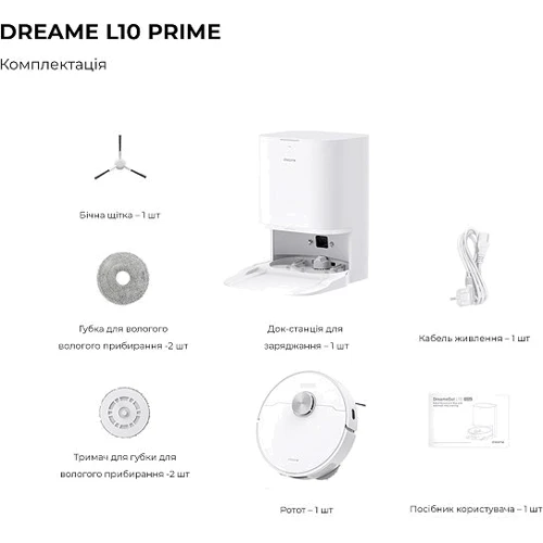 Робот уборщик Dreame L10 Prime (RLL11GC): Тип для сухой и влажной уборки