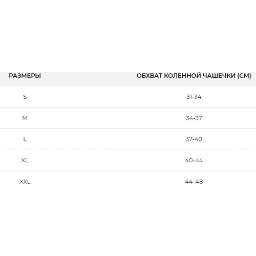 Бандаж неопреновый на колено Ersamed с закрытой коленной чашечкой размер S-XXL (REF-702): Классификация Ортопедические