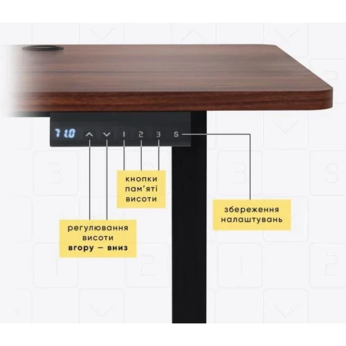 Стіл Mealux PowerDesk Energy Walnut з електрорегулюванням висоти (EVO-201 Energy Walnut/B)