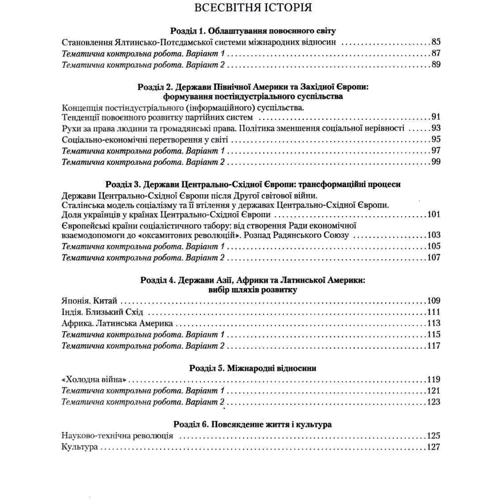 Тестовий контроль результатів навчання. Історія України. Всесвітня Історія. 11 клас: Обкладинка М'яка