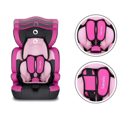 Автокрісло Lionelo Levi One (9-36 кг) (candy pink): Група 1/2/3 (9-36 кг)
