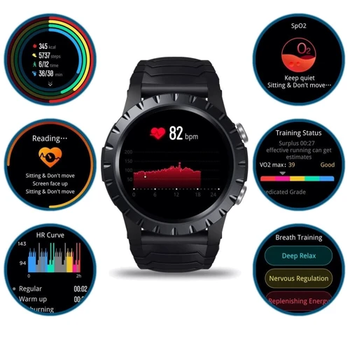 Смарт-часы Zeblaze Stratos Green: Дисплей 1.32" AMOLED (360х360) / 326 ppi