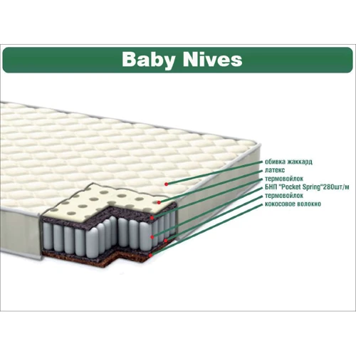 Матрац Italflex Baby-nives 140х70