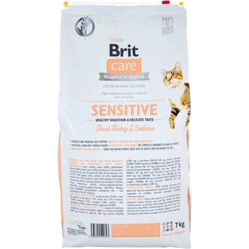Brit Care Adult Cat GF Sensitive HDigestion & Delicate Taste 7 кг: Порода всі породи