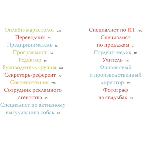 Тим Кларк, Александр Остервальдер, Ив Пинье: Твоя бизнес-модель. Системный подход к построению карьеры фото 7