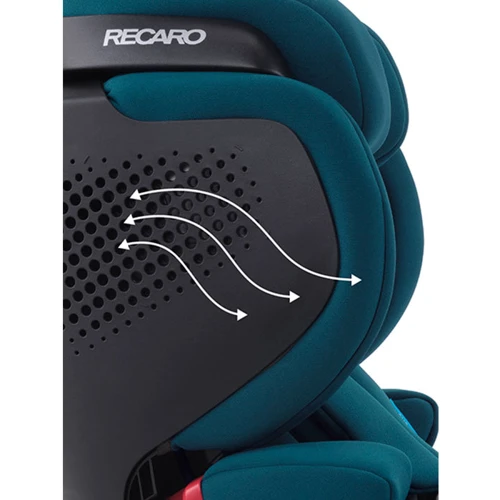 Автокресло RECARO TIAN ELITE SELECT GARNET RED фото 4
