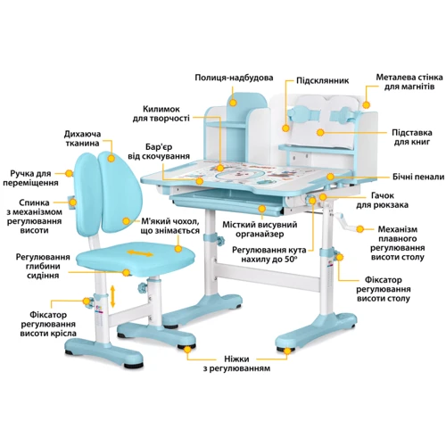 Комплект мебели (стол + стульчик + полка) Mealux BD-28 Panda Blue (BD-28 BL)