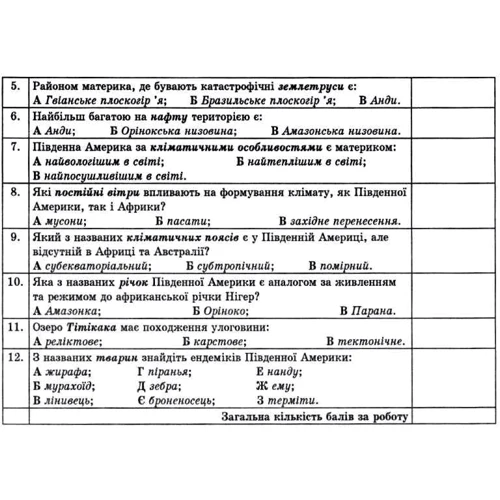 Материки та океани. Практикум із зошитом для самостійних та контрольних робіт. 7 клас: Производитель Абетка