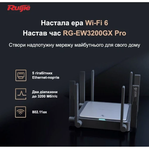 Маршрутизатор Wi-Fi Ruijie Networks RG-EW3200GX PRO: Максимальная скорость 3200 Мбит/с