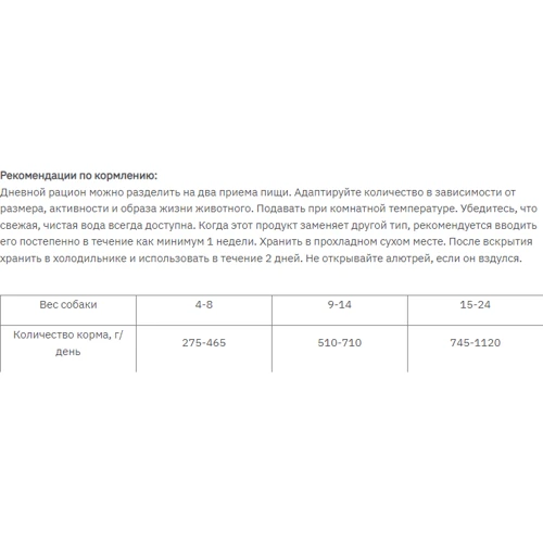 Паштет для собак Monge Dog Solo 100% говядина 150 г (70014403): Тип Влажный корм
