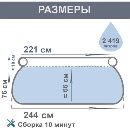 Семейный бассейн Intex Easy Set (244x76 см) (28110) фото 1