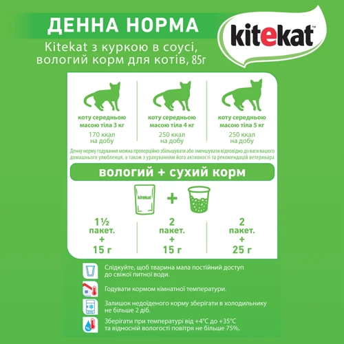 Влажный корм Kitekat для котов с курицей в соусе 85г (5900951256356): Порода Все породы