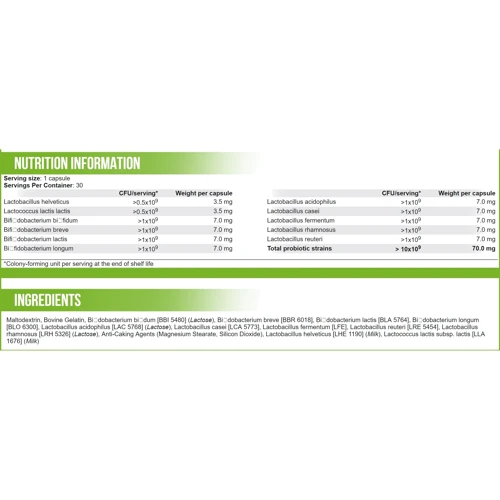 Scitec Nutrition Microbiota Pro 30 caps.: Пол Унисекс